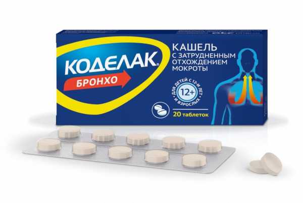 Препараты от кашля недорогие но эффективные, противовирусные от мокрого, сухого кашля, бронхита