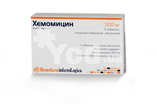Лучшие аналоги азитромицина