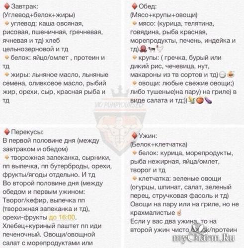 Шейпинг питание для похудения меню на неделю. шейпинг отзывы: о законах правильного питания для быстрого и долгосрочного эффекта