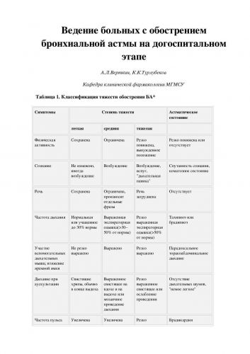 Бронхиальная астма