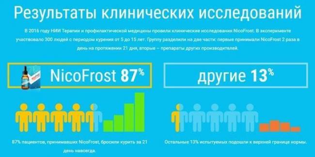 Благоприятный климат для астматиков
