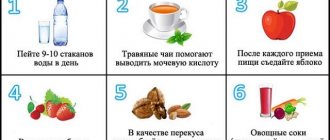 Питание при подагре - список разрешенных и запрещенных продуктов, лечебное меню на неделю с рецептами блюд