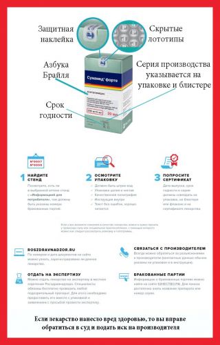 Азитромицин 1000: состав, показания, дозировка, побочные эффекты