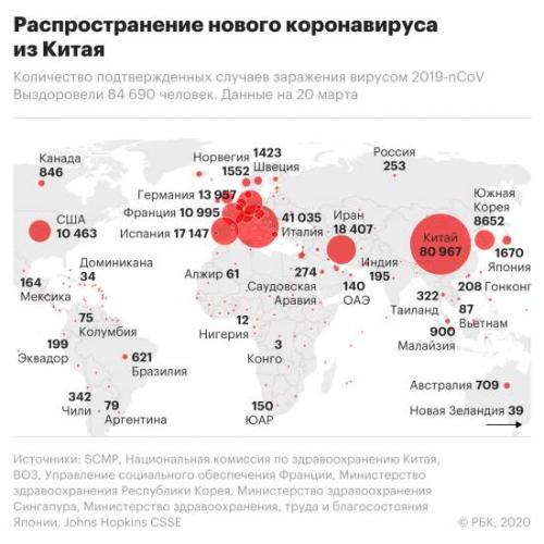 Лекарство от простуды без парацетамола