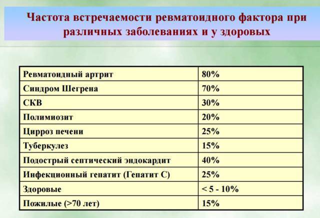 Туберкулезная палочка — что это такое