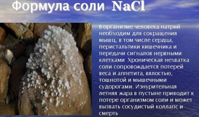 Гидрокортизона ацетат суспензия инструкция по применению