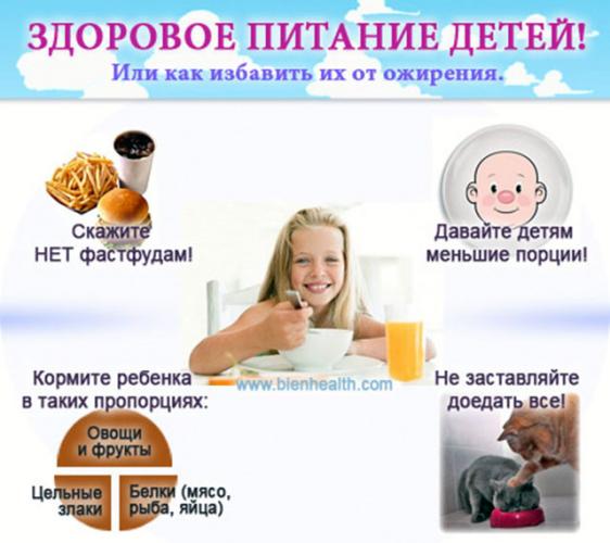 Питание ребенка с лишним весом – правила похудения и запрещенные продукты