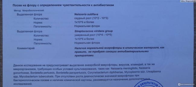 Кровь на миндалинах: что это значит и что делать при кровотечении из гланд?