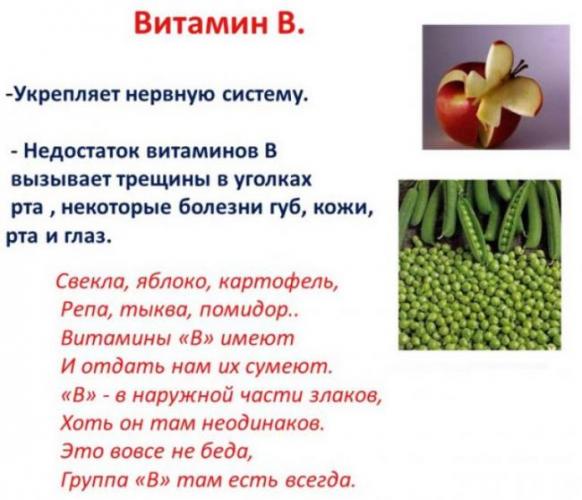 Заеды в уголках рта