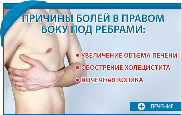 При кашле болит правый бок под ребрами что делать