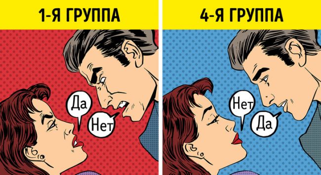 Как группа крови влияет на характер и здоровье: узнай больше