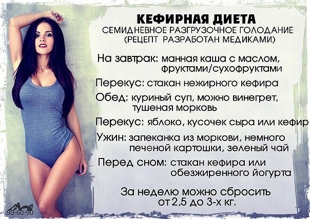 12 эффективных диет