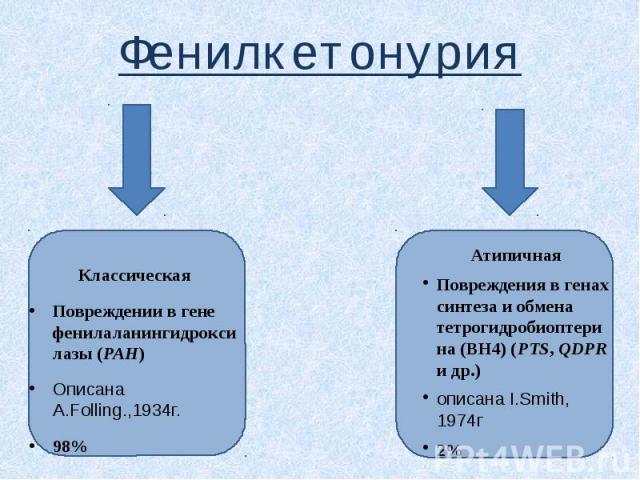 Фенилкетонурия у детей: признаки заболевания, лечение, клинические рекомендации