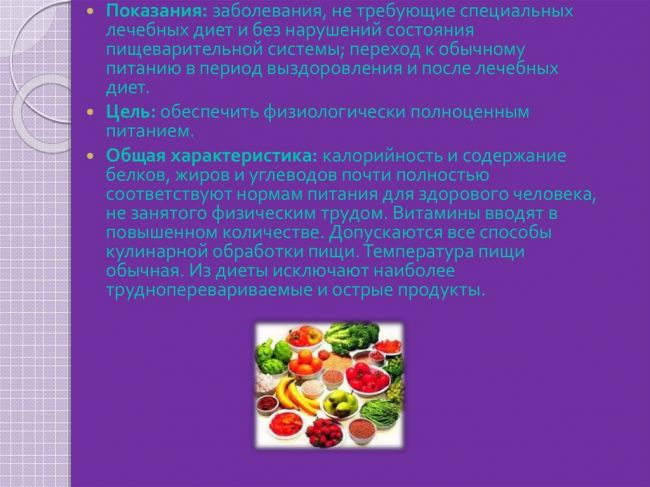 Что можно кушать после операции паховая грыжа