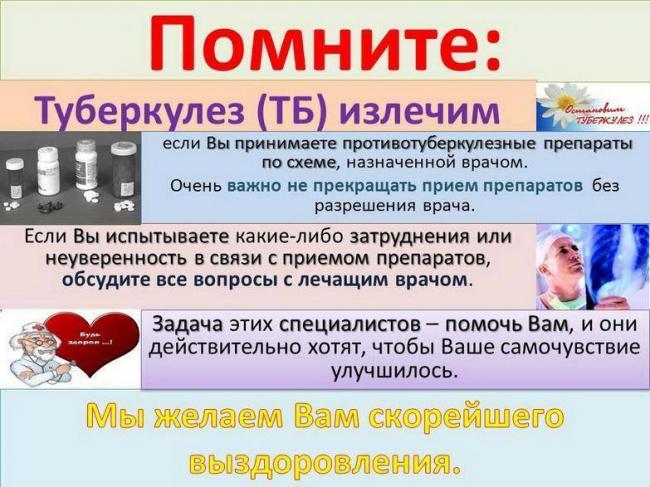 Инкубационный период туберкулеза у взрослых: через сколько времени проявляется после заражения?