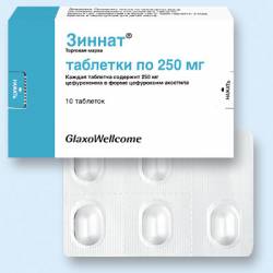 От чего помогает «зиннат». инструкция по применению для детей и взрослых