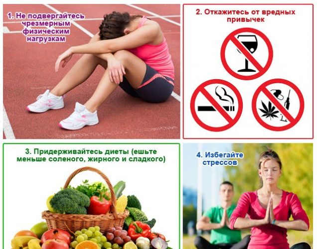 Гипертрофия левого желудочка сердца