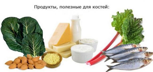 Питание при переломах