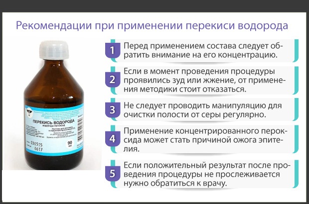 Лечение перекисью водорода
