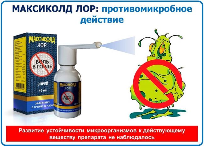 Таблетки от першения в горле и кашля: для рассасывания, недорогие, но эффективные