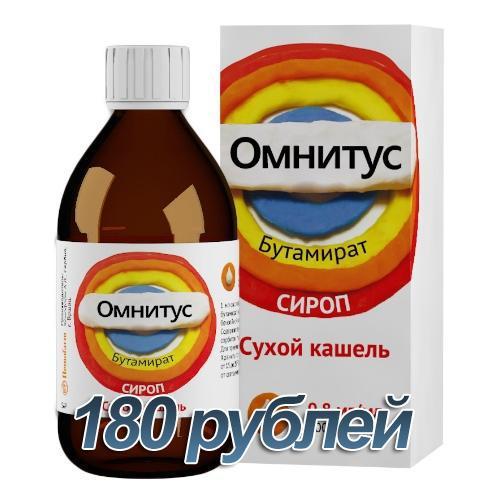 Основные типы отхаркивающих таблеток от кашля