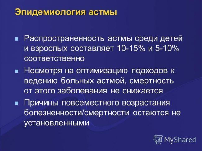 Список лучших лекарств от бронхиальной астмы