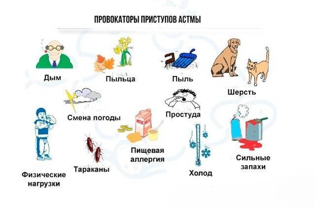 Можно ли курить при бронхиальной астме?