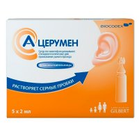 Обзор капель от серных пробок в ушах