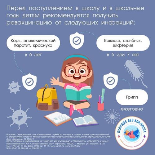 Что лучше – имовакс полио или полиорикс: выбираем вакцину