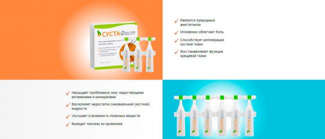 Гель сустафаст для суставов