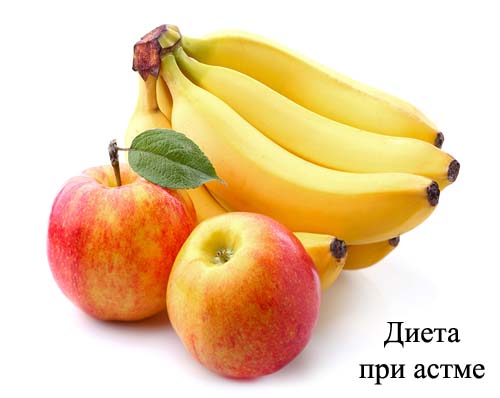 Какой диеты необходимо придерживаться при бронхиальной астме?