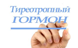 Нормальные значения гормонов щитовидной железы