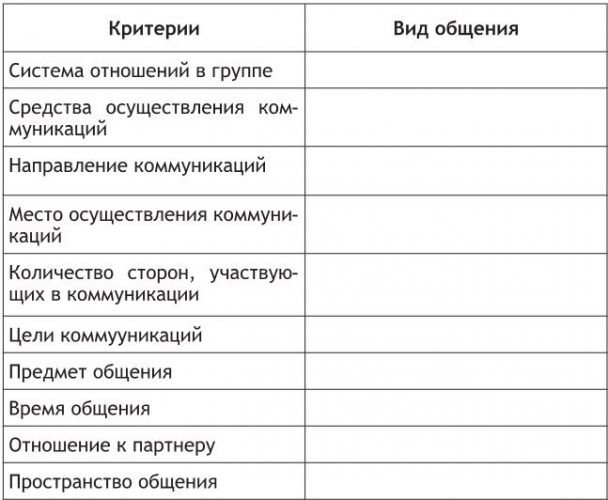 Внезапная потеря речи после стресса: как распознать и чем лечить