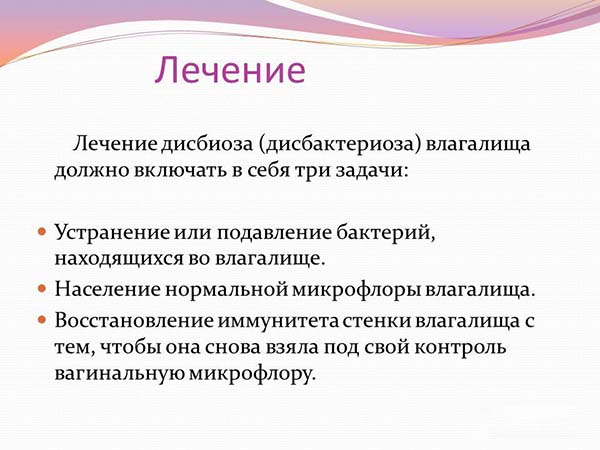 Нарушение микрофлоры влагалища:причины, диагностика, лечение