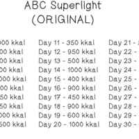 Диета abc: light и superlight. отзывы и результаты диеты абс