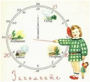 Правильное питание для подростков