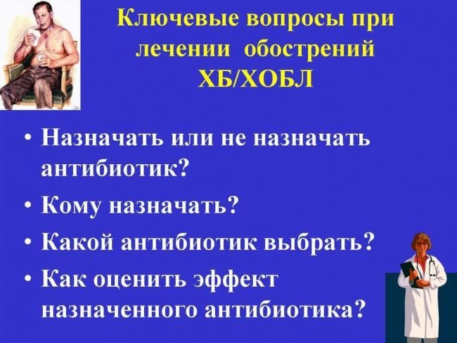 Ранние признаки хобл