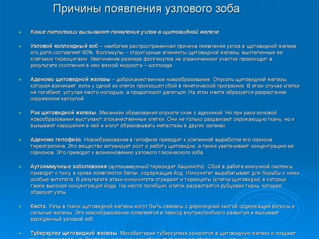 Основные причины заболевания щитовидной железы