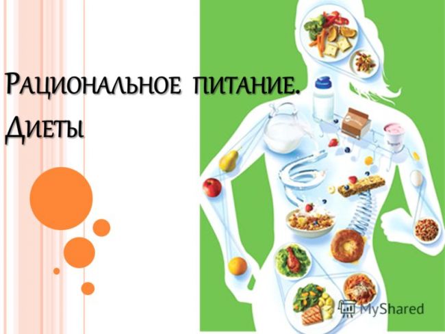 Диета при бронхиальной астме