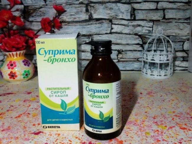 Противокашлевые препараты для детей: средства при сухом и влажном кашле