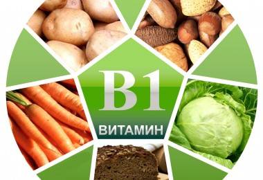 Тиамин — википедия с видео // wiki 2