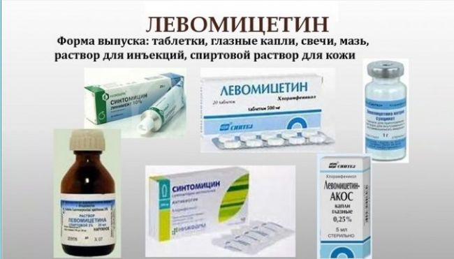 Визомитин (глазные капли): инструкция по применению, цена, отзывы, аналоги