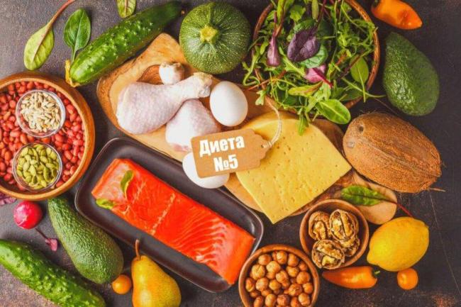 Какие продукты нужно есть, чтобы похудеть