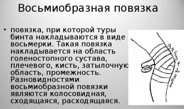 Как лечить ребенка от кашля скипидарной мазью