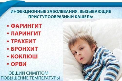 Кашель верхних дыхательных путей чем лечить