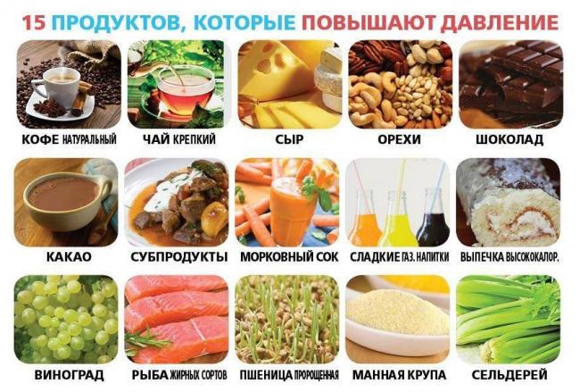 Что можно и нельзя гипертоникам