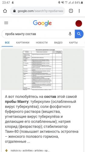 Эффективен ли он — анализ мочи на туберкулез?