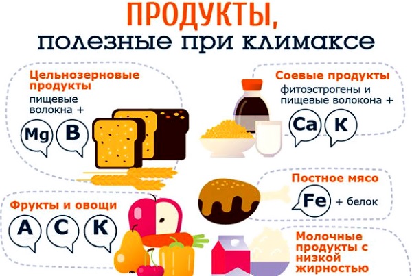 Климаксан. инструкция по применению, цена, отзывы женщин и врачей. применение таблеток при климаксе, состав, аналоги, противопоказания