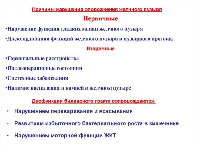 Дисфункция сфинктера одди (постхолецистэктомический синдром)