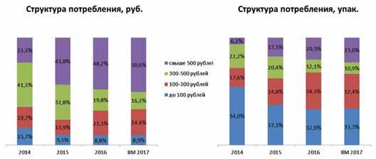 Бад эвалар нефростен — отзывы
